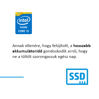 820_G1_128SSD