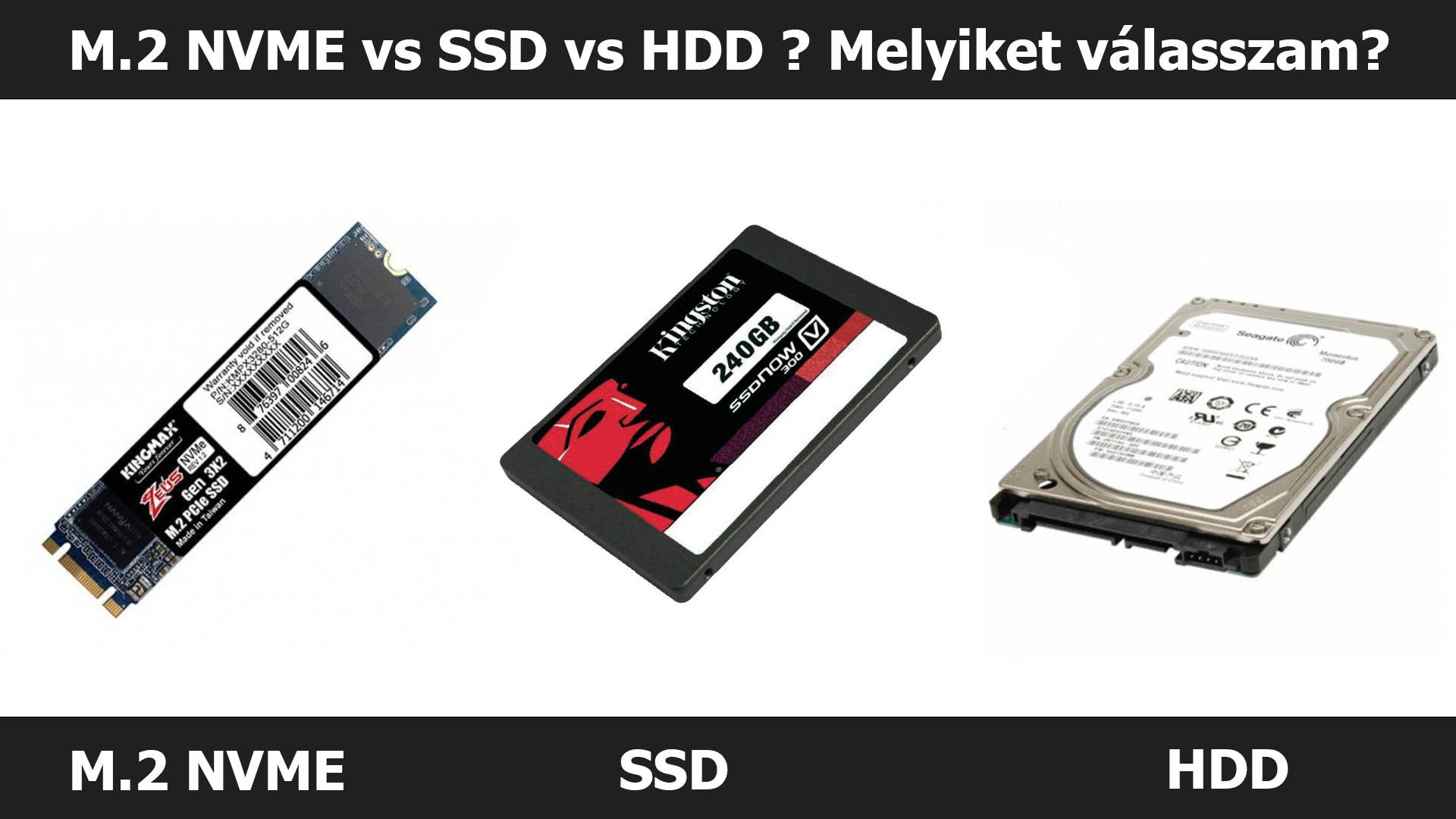 M.2 NVME vs SSD vs HDD ? Melyiket válasszam?